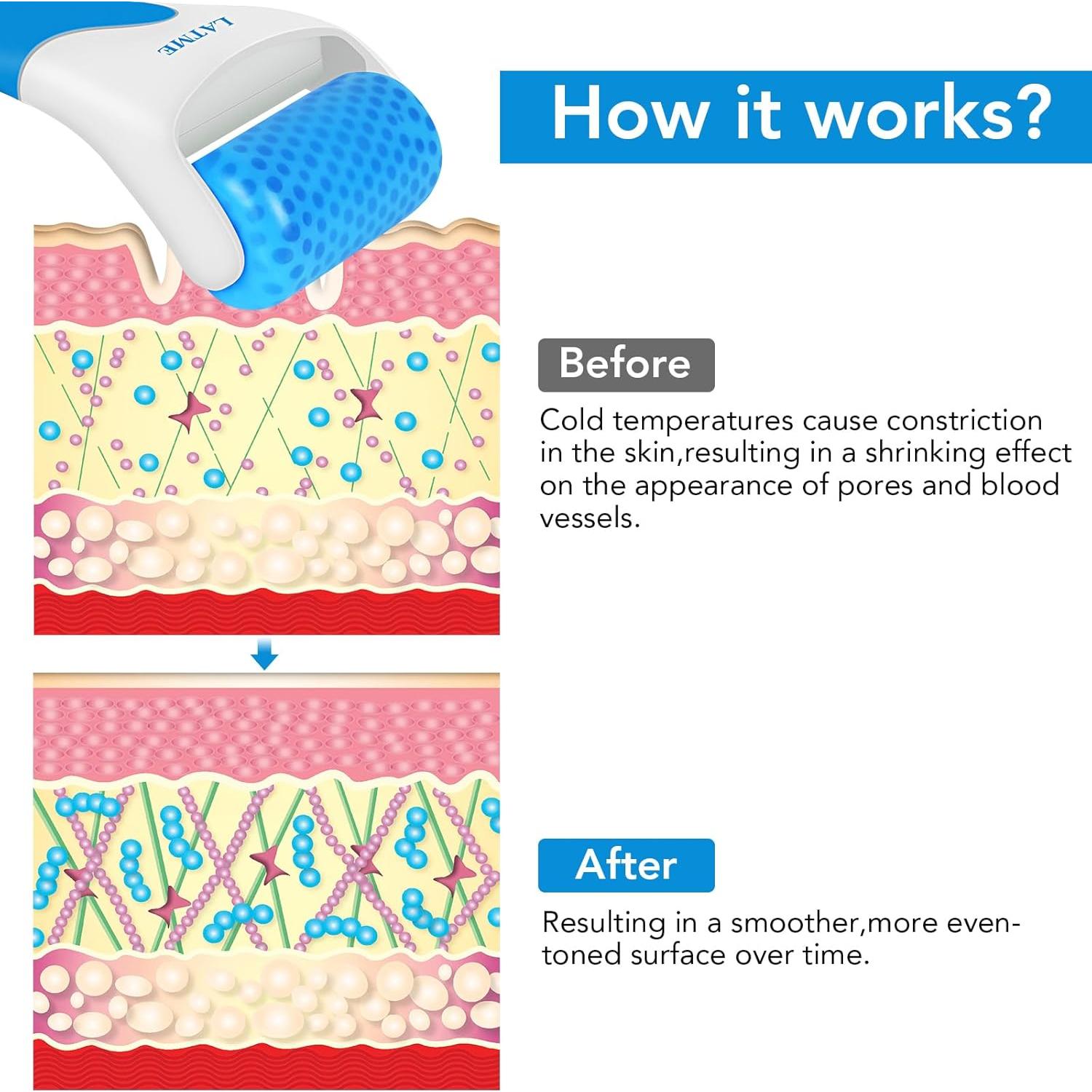 Rodillo de Hielo LATME para Masaje Facial y Corporal Azul