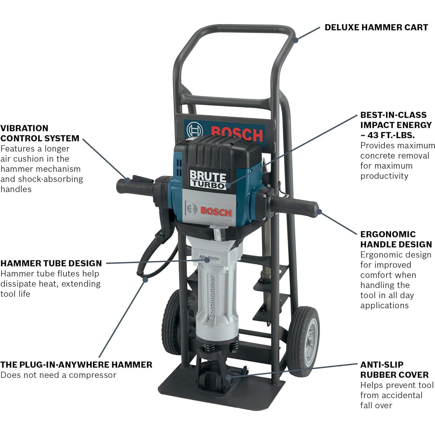 BOSCH BH2770VCD 120-Volt 1-1/8 Hex Breaker Hammer Brute Turbo Deluxe Kit with Deluxe Cart and BOSCH HS2161 20 In. Moil Point 1-1/8 In. Hex Hammer Steel
