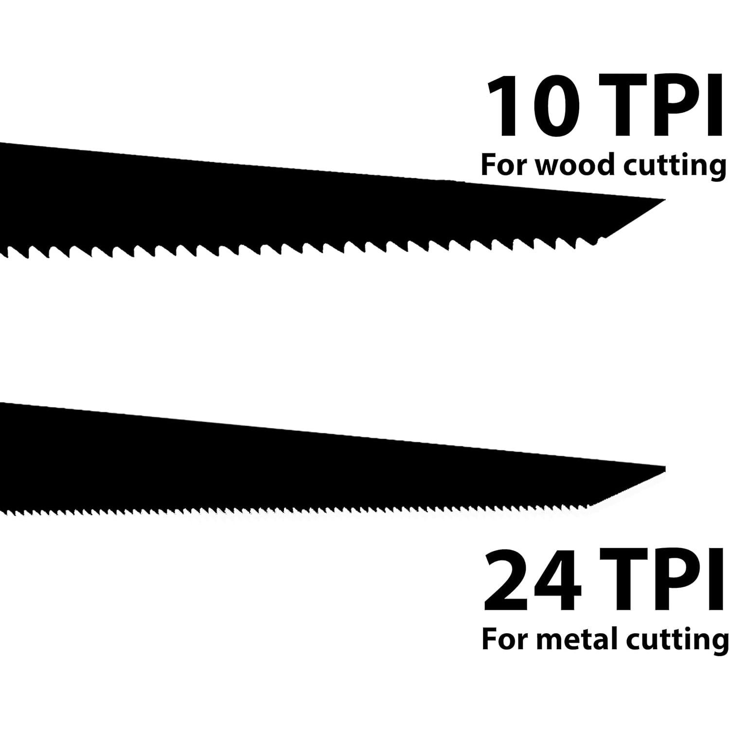 Cuchillas de Repuesto ALLWAY HBA para Sierra Manual - 2 Piezas