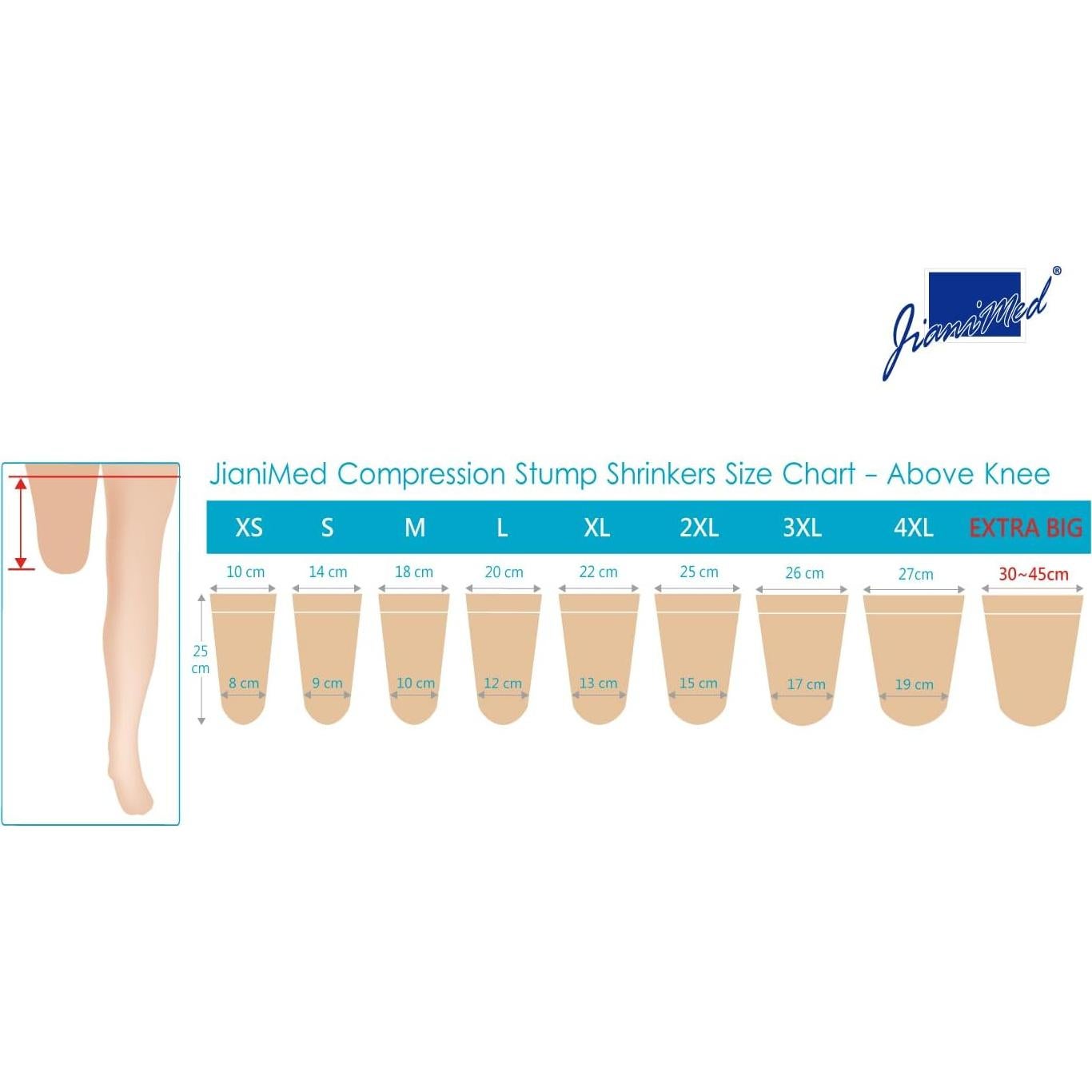 Reductor de muñón JianiMed XL 25 cm compresión 20-30 mmHg