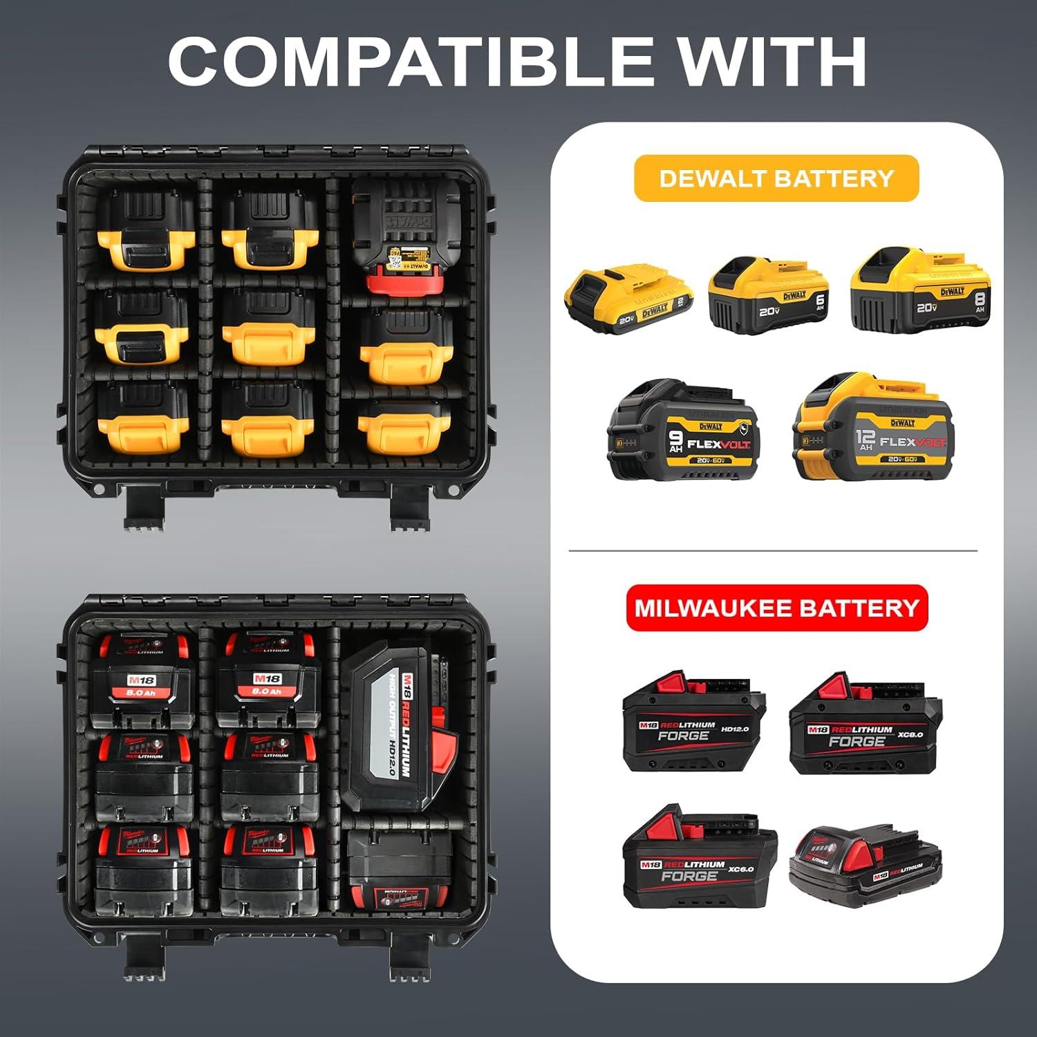 Estuche Duro Impermeable LOTOCASE para Baterías Dewalt/Milwaukee