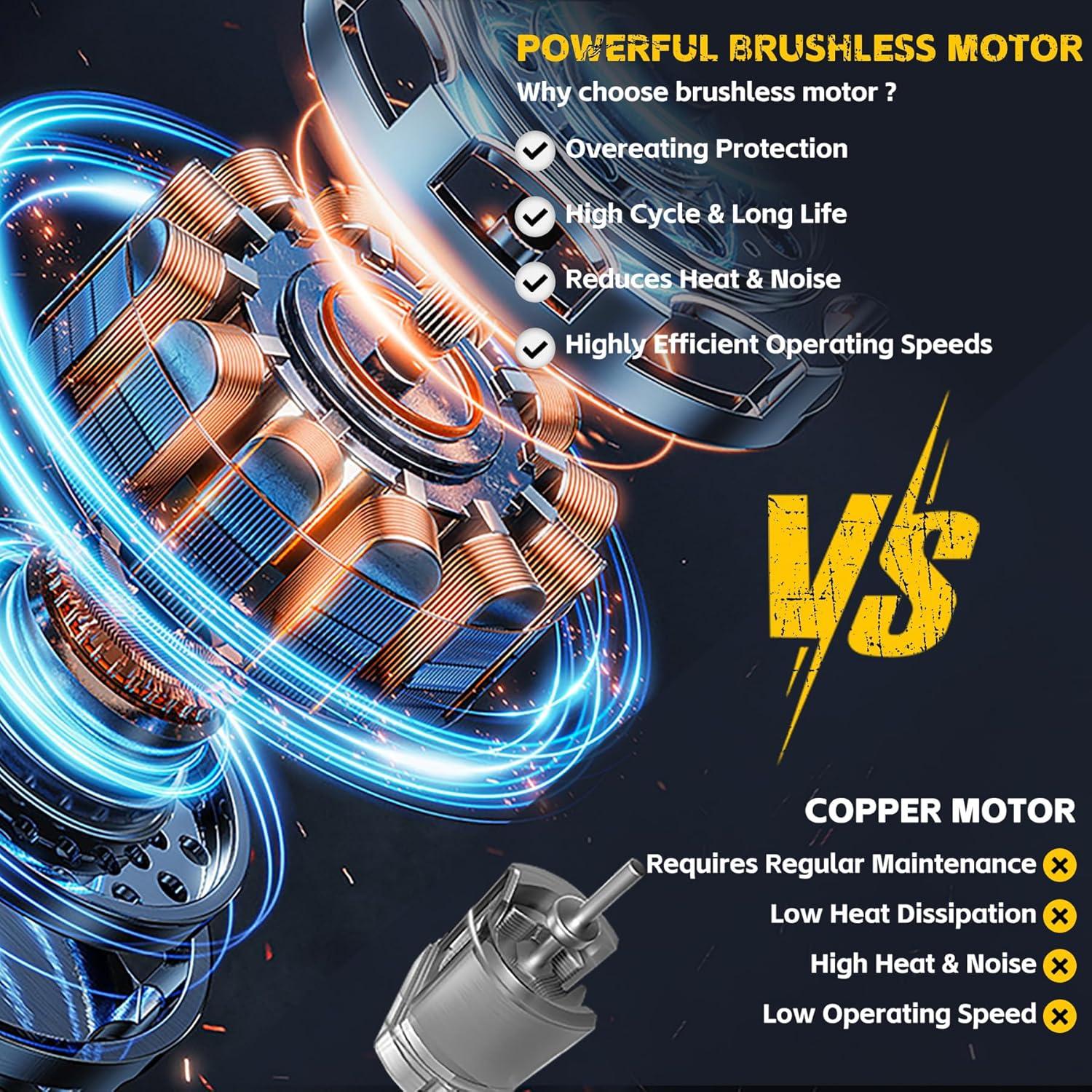 2-in-1 Cordless 6 Inch Pole Saw & Mini Chainsaw, 20V MAX* 3.0 Ah Battery Powered Chain Saw, Brushless Motor, Lightweight (7.1 lbs), 14.2 FT Max Reach Pole Saw for Tree Trimming, Wood Cutting