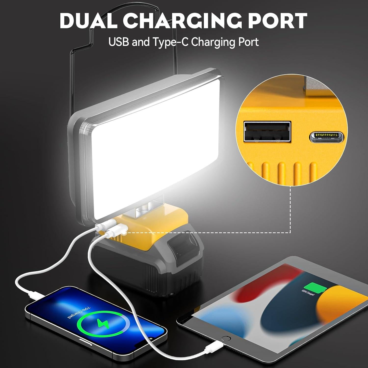Led Work Light for DeWALT 20V: Ecarke Bright Led Flood Light - 100W 10000LM Cordless Work Light with Low Voltage Protect for Car Repairing,Inspection Job Site&Security Lighting,Outdoor Camping