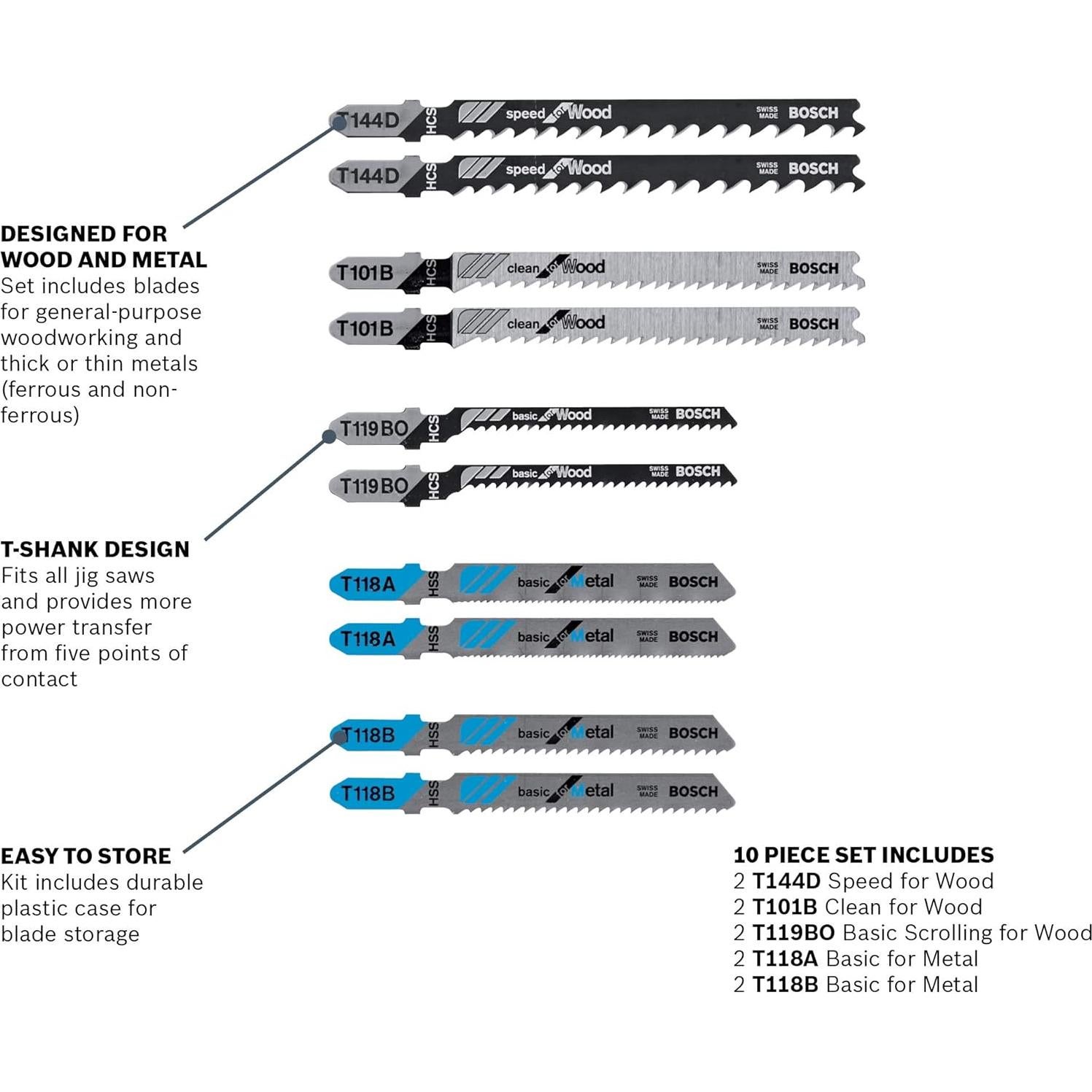 Sierra de Calar Bosch JS470EB 840W con Estuche y 10 Hojas T5002