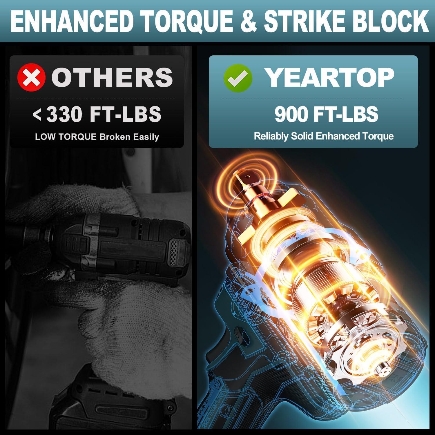 Llave de impacto inalámbrica Makita 18V 1200 N.m 1/2" LED