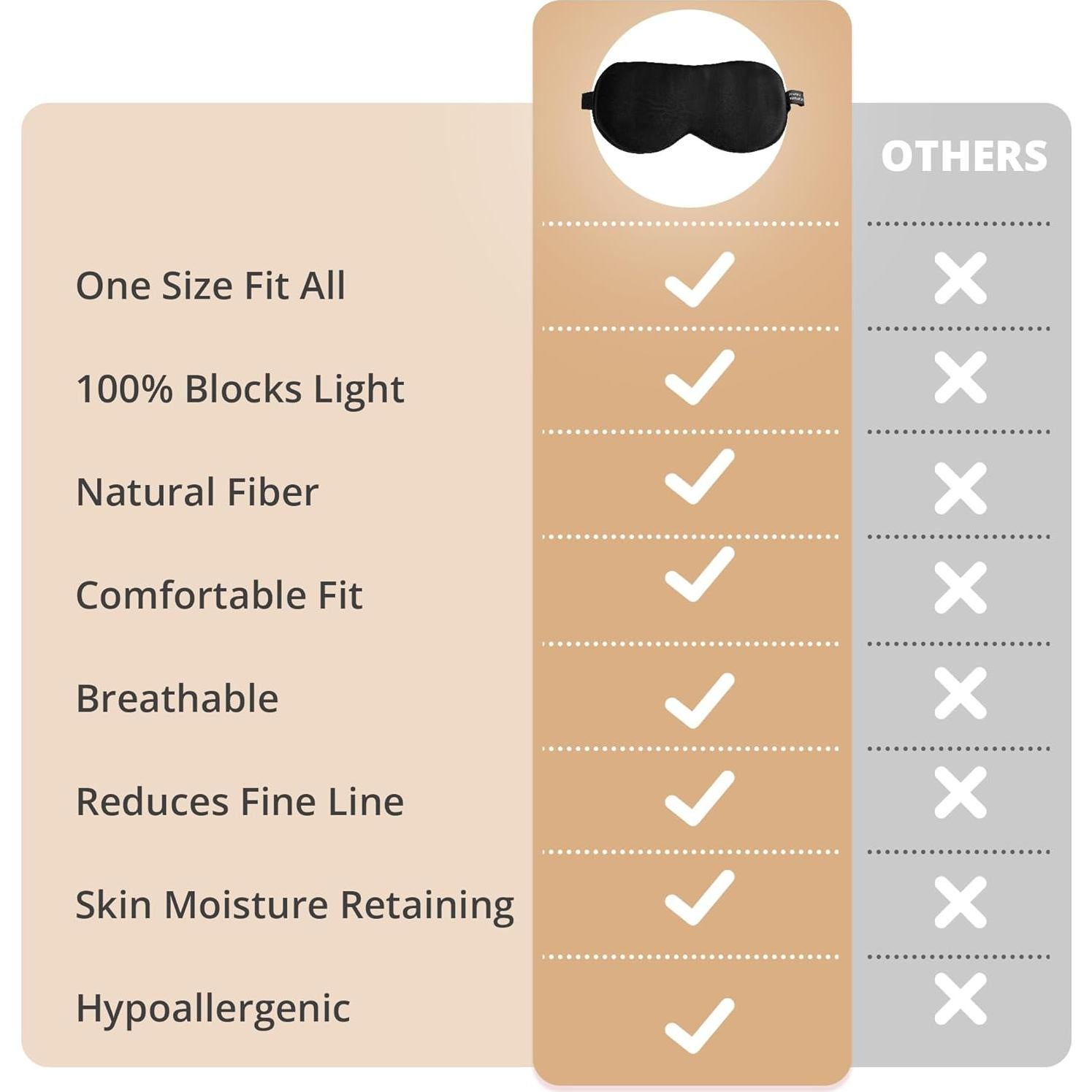 Máscara de Sueño de Seda 100% Morera 22 Momme Spacepower - Negro