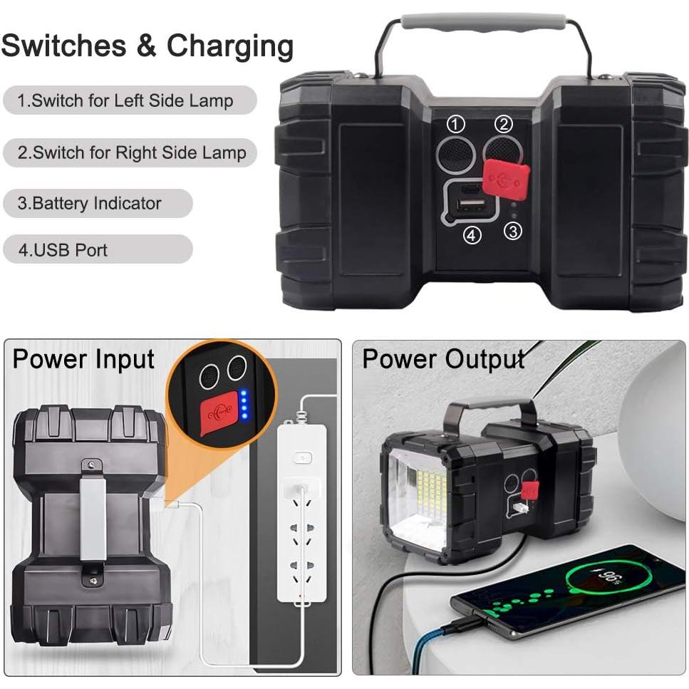 Linterna LED Recargable AlpsWolf 1200 Lúmenes 20h IP44