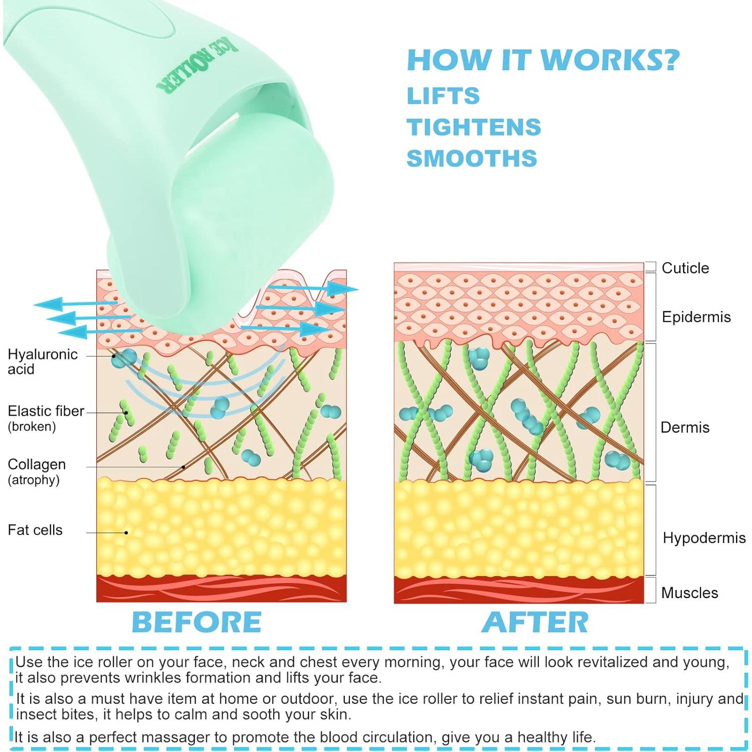 Rodillo de Hielo Facial Wonderwin Verde - Masaje y Cuidado de Piel