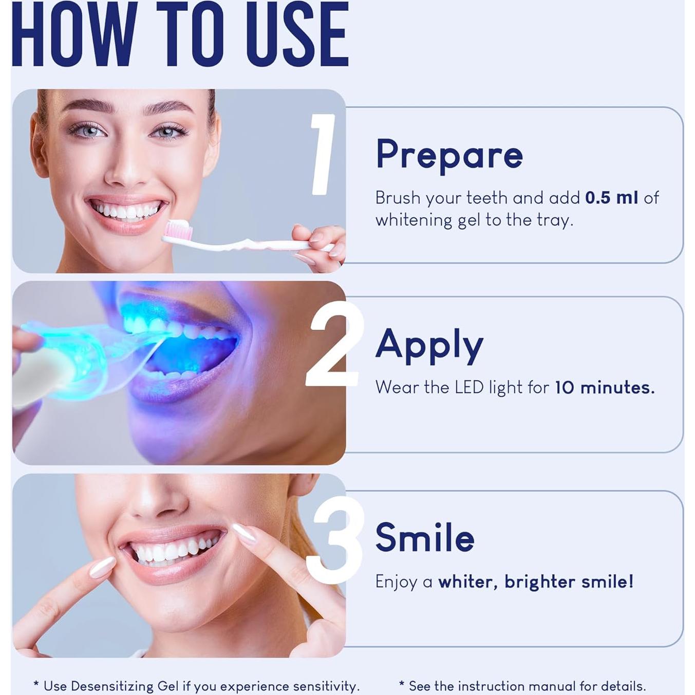 VieBeauti Teeth Whitening Kit with LED Light: Tooth Whitener with 35% Carbamide Peroxide, Remineralizing Gel, Mouth Trays and Tray Case - 10-Minute Timer Enhances Minty Fresh White Smile Mint