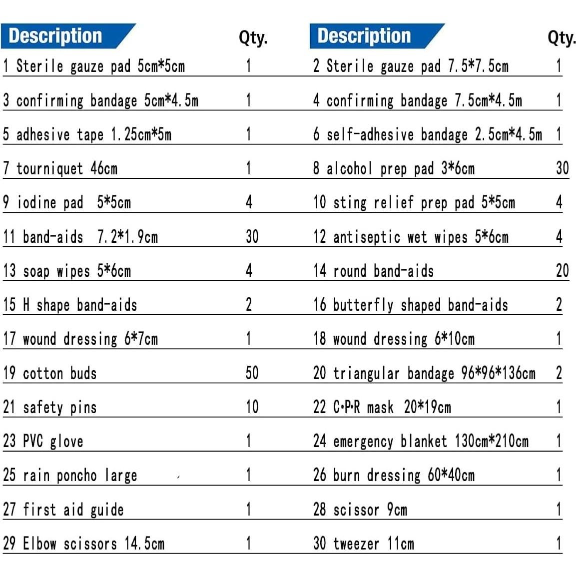 Kit de Primeros Auxilios IFAK Terrernce, Bolsa Táctica Negra 180 Piezas