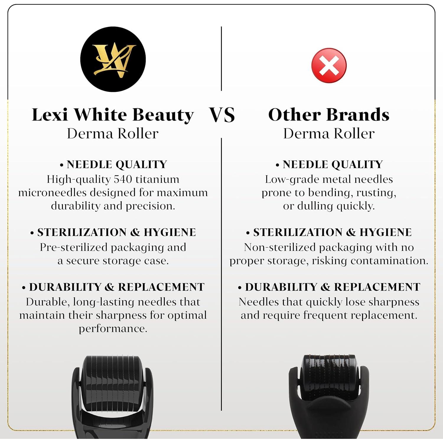 Rodillo Derma Microneedling Titanio Lexi White 540 Agujas