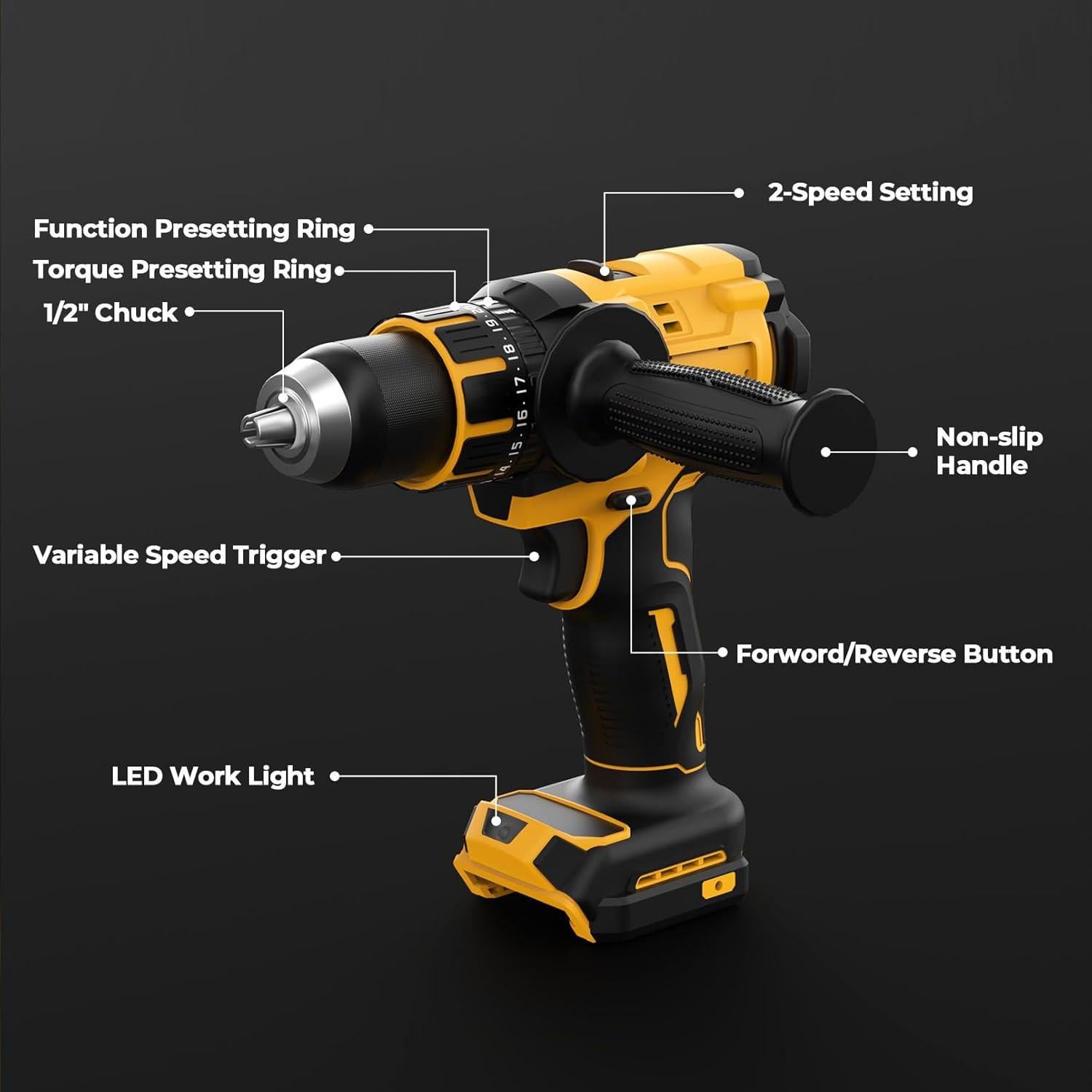Hammer Drill Compatible with Dewalt 20V Max Battery(No Battery) Cordless Drill/Driver with Brushless Motor, 1/2" Keyless Metal Chuck,4pcs Bit for Drilling Brick Wall, Metal, Wood, Screws