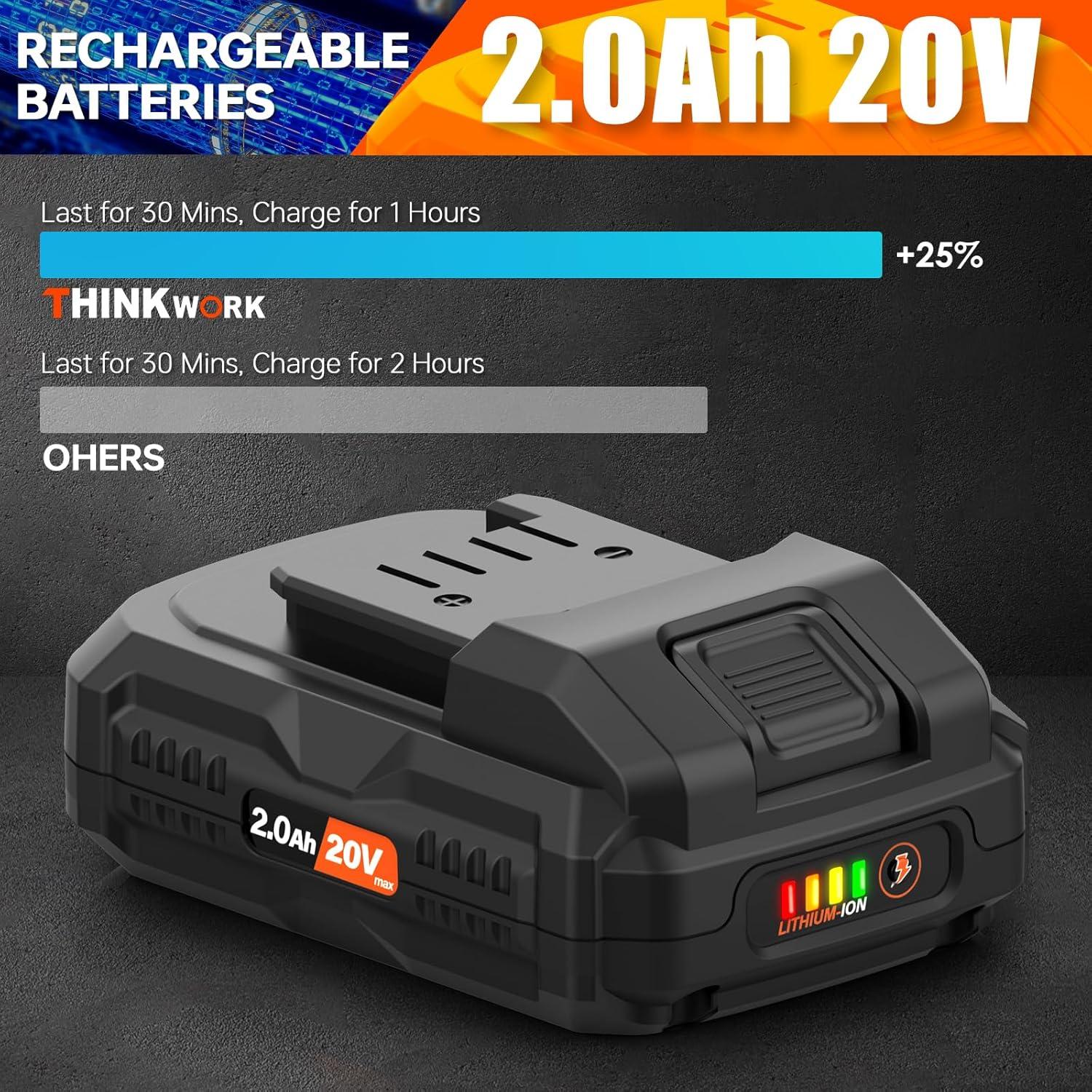 Pulidora Inalámbrica THINKWORK 20V 10" con 2 Baterías 2Ah