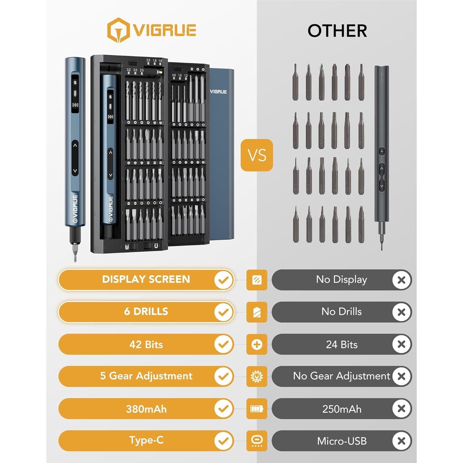 Destornillador Eléctrico VIGRUE 400RPM con 48 Puntas Magnéticas