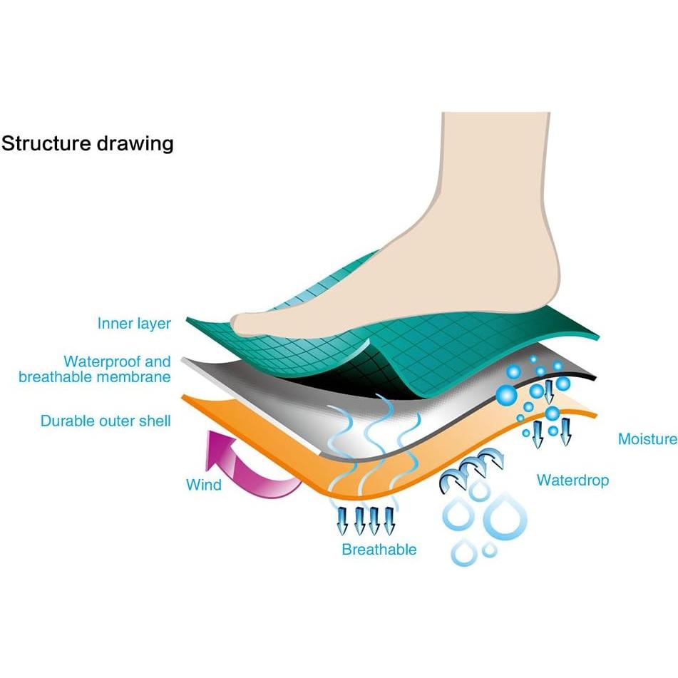 Calcetines Impermeables RANDY SUN Unisex para Senderismo