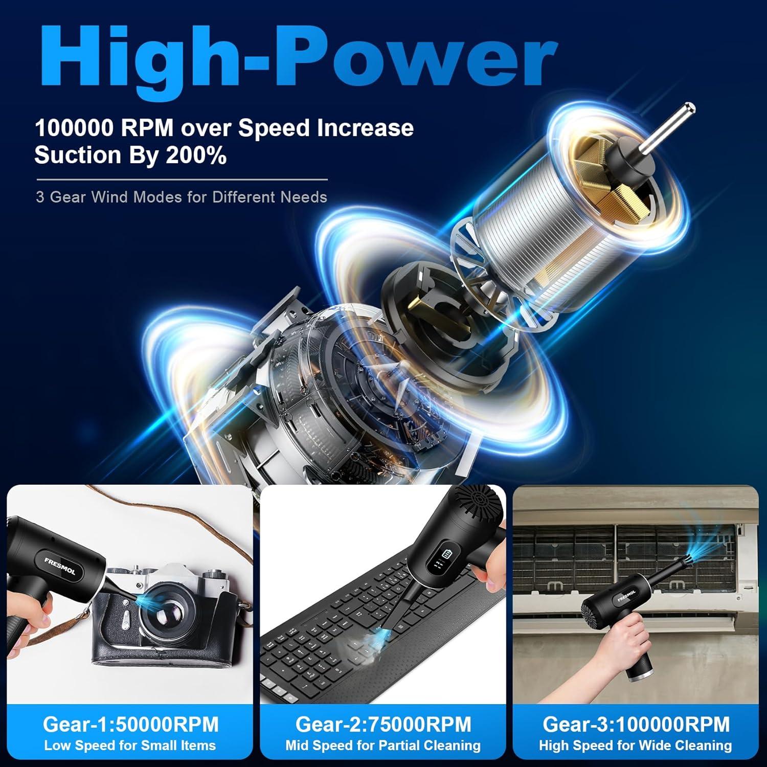 Soplador de Aire FRESMOL VC018 3 Velocidades 100000 RPM