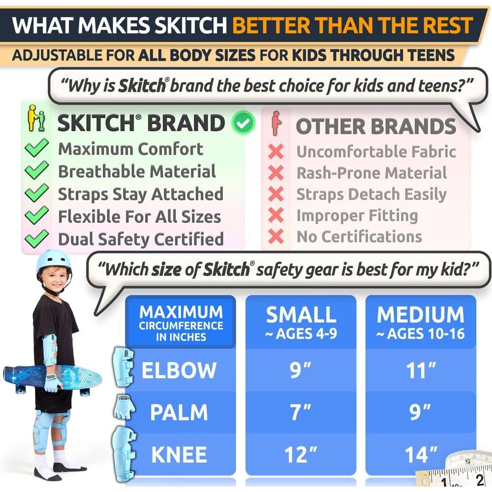 Conjunto de Protección SKITCH para Patinaje Azul Pequeño