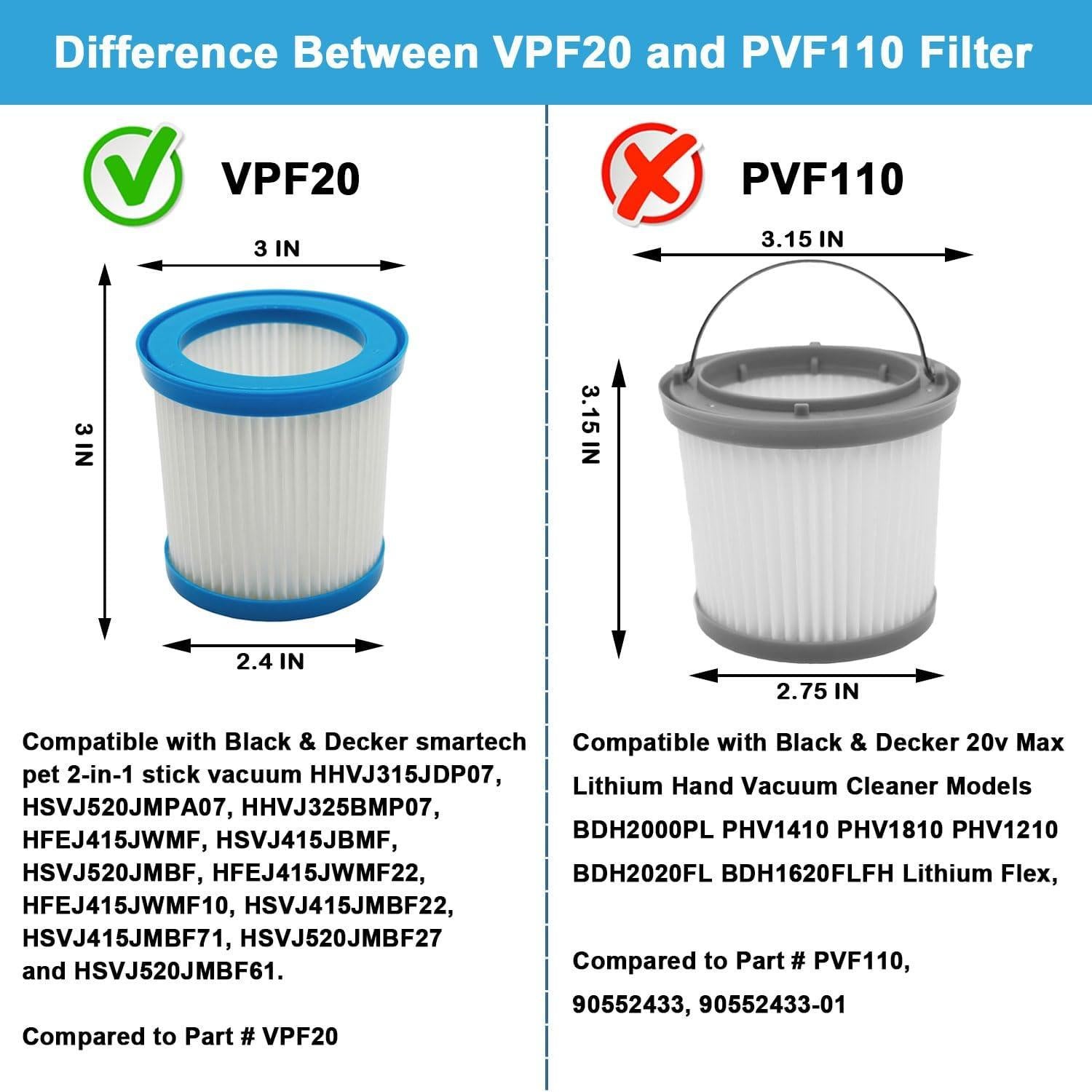 Filtros de Reemplazo VPF20 Lemige 6 Paquetes para Aspiradora Black & Decker