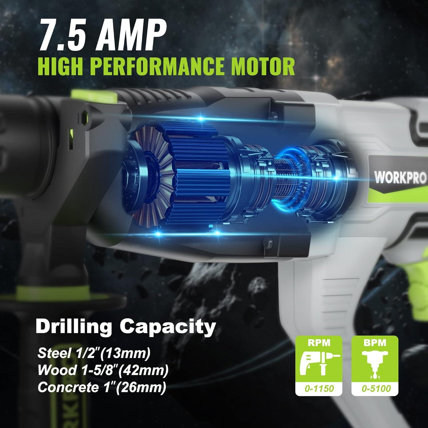 Martillo Perforador Eléctrico WORKPRO 7.5AMP SDS-Plus 3.5kg