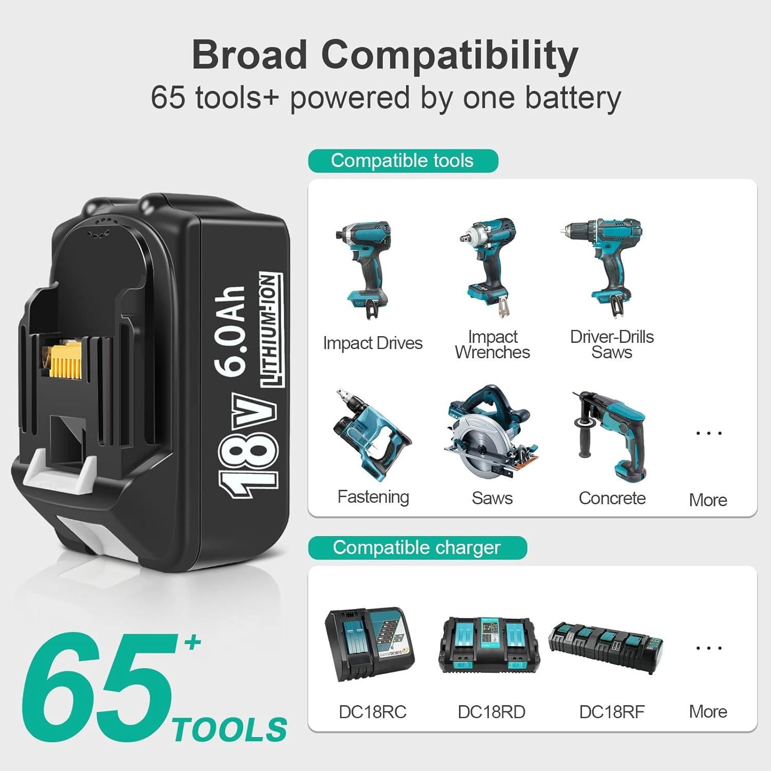 Batería de Reemplazo Makita 18V 6.0Ah 4 Unidades Aptooler