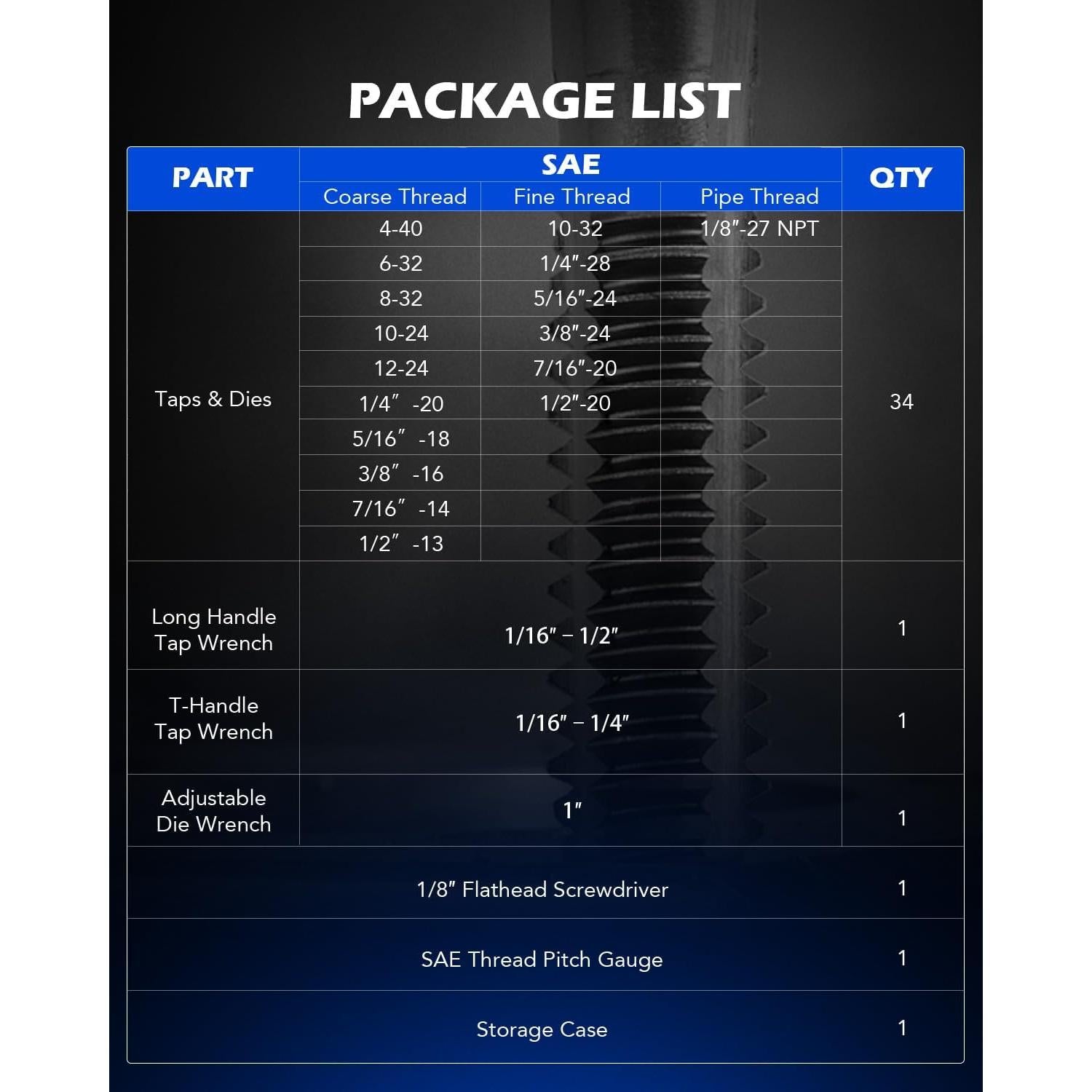 Conjunto de Machos y Matrices Orion Motor Tech 40 pcs SAE