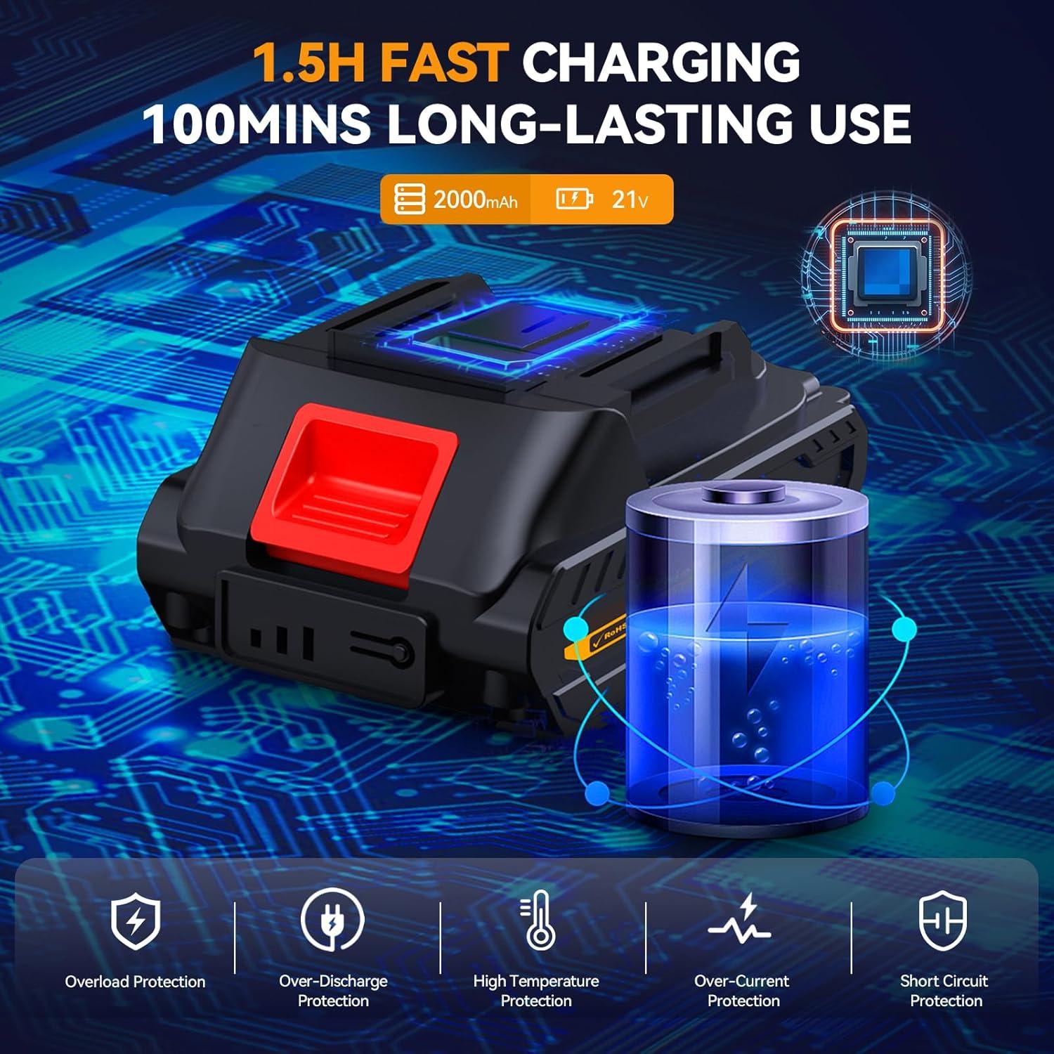 Pulidor de Coche Inalámbrico ZhiehiusL 21V 2 Baterías 6 Velocidades