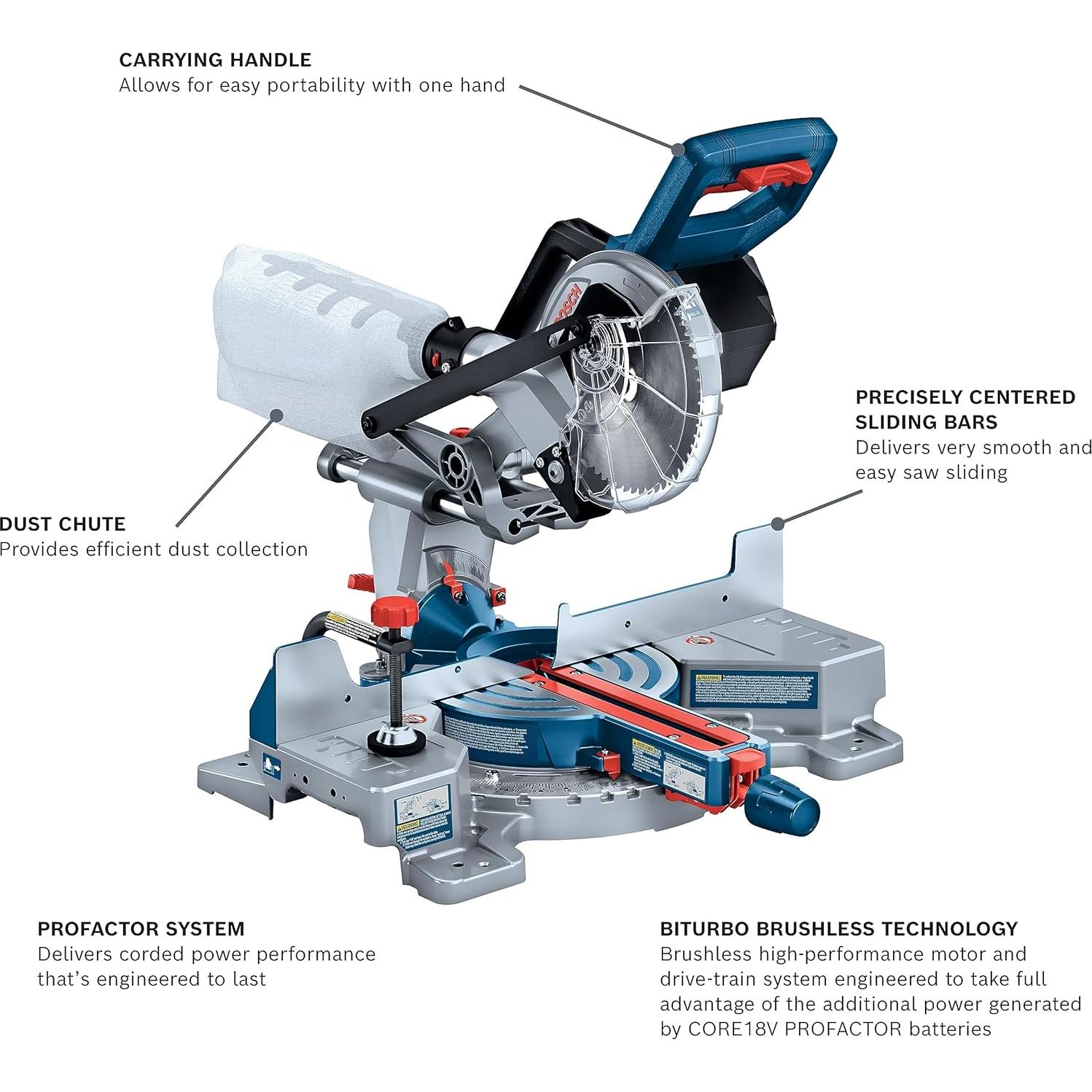 BOSCH GCM18V-07SN14 PROFACTOR™ 18V 7-1/4 In. Single-Bevel Slide Miter Saw Kit with (1) CORE18V 8 Ah High Power Battery