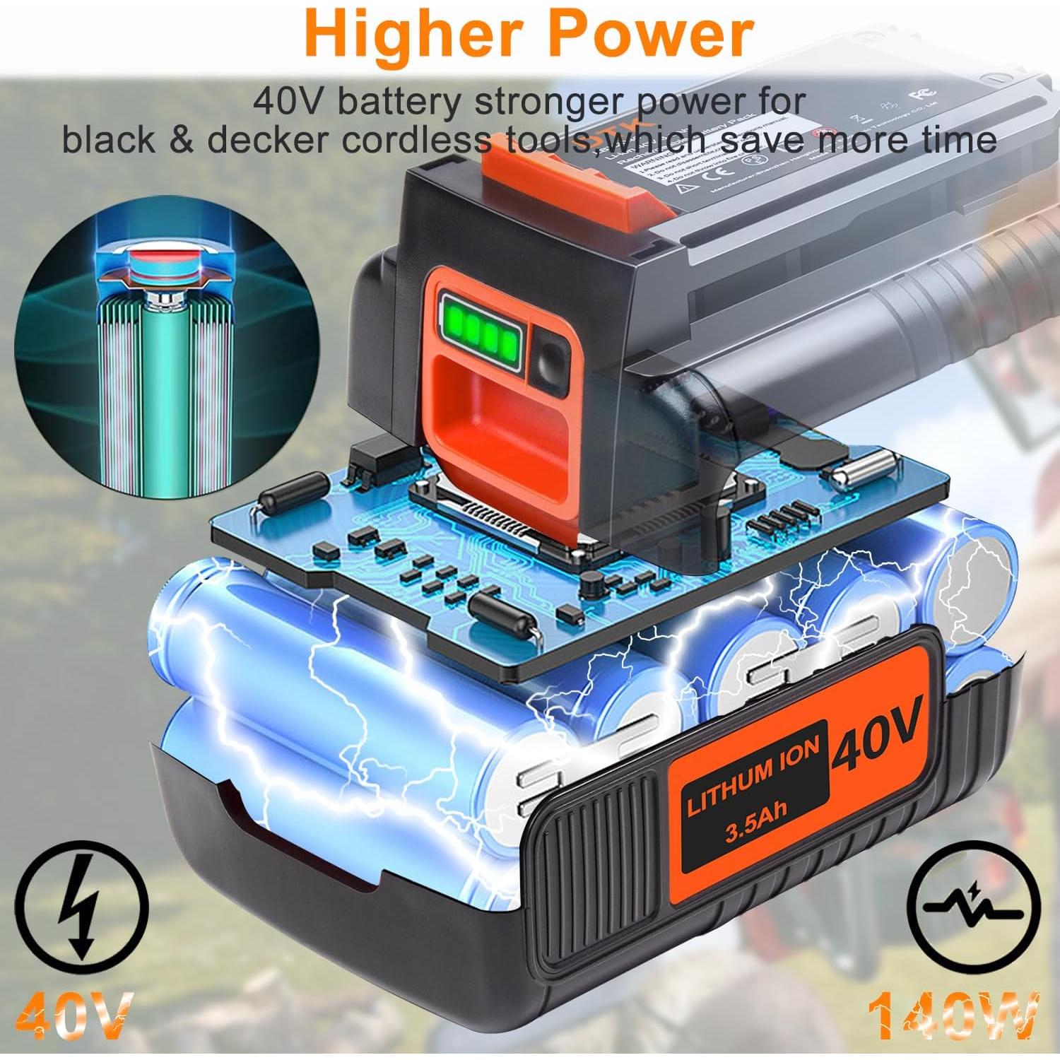 Batería de Litio DTK 3.5Ah 40V para Black y Decker