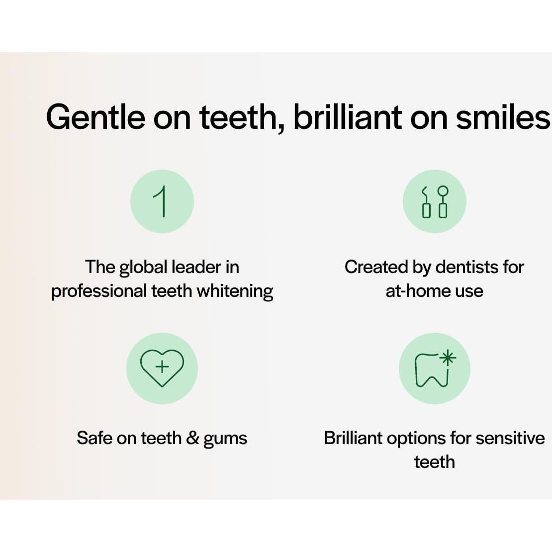 Kit de Blanqueamiento Dental Opalescence 15% - 4 Jeringas