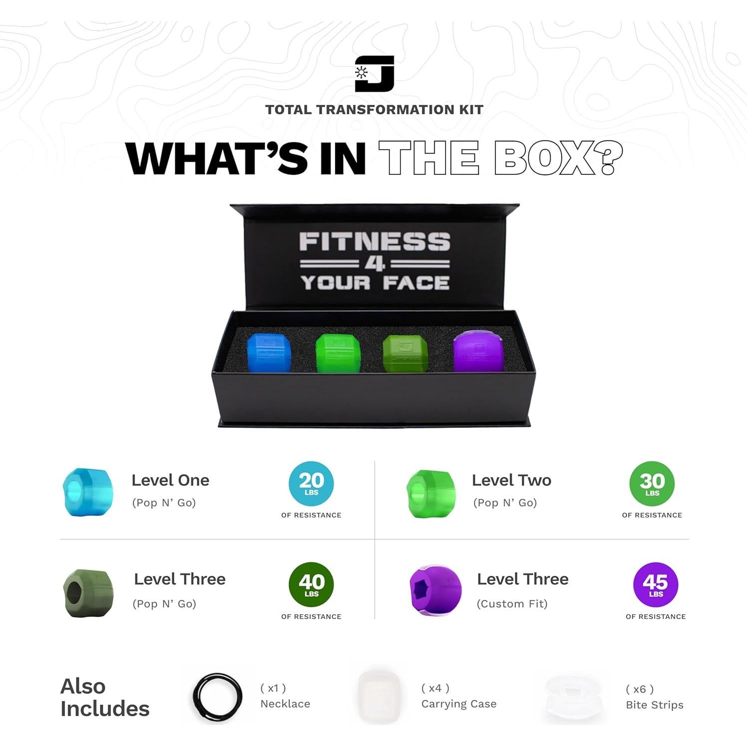 Jawzrsize Athletic Bundle Jaw Enhancer - Jaw, Face, and Neck Exerciser, Helps Reduce Stress and Cravings - Facial Exercise (Pop N Go & Custom Fit (Beg., Adv., & Elite), Green & Blue)