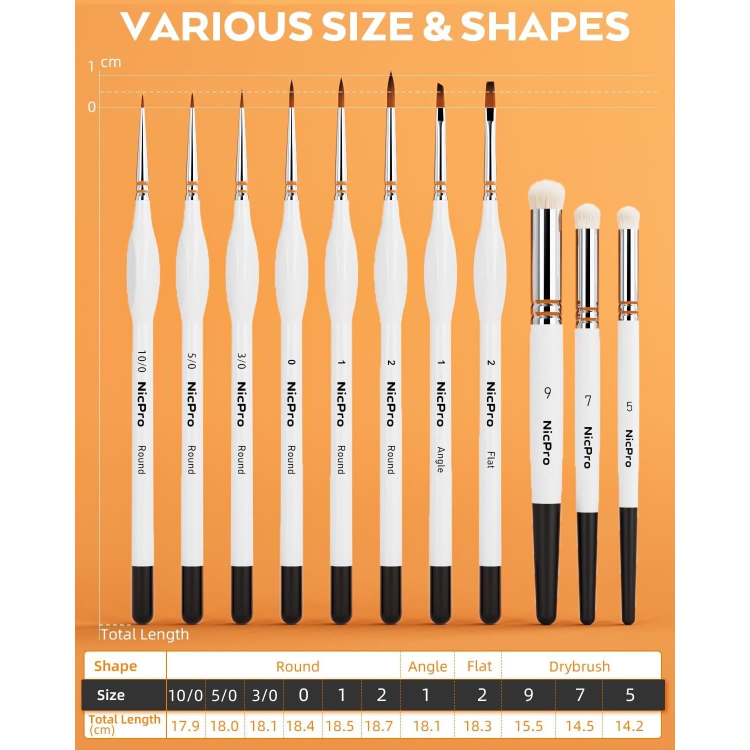 Kit de Pintura en Miniatura Nicpro con Paleta Húmeda y Pinceles