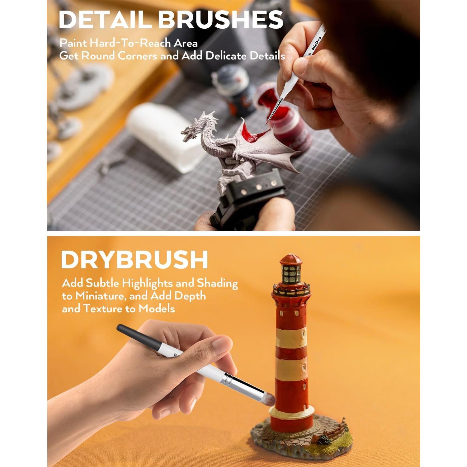 Kit de Pintura en Miniatura Nicpro con Paleta Húmeda y Pinceles