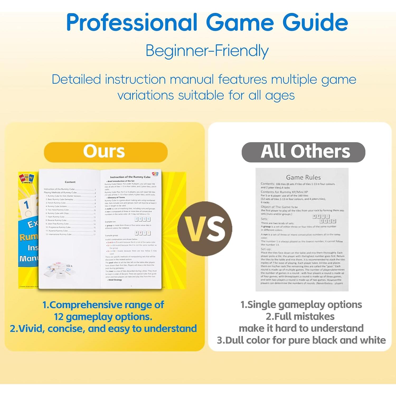 Juego de Rummy Cube Doreimi 162 Fichas y 6 Soportes