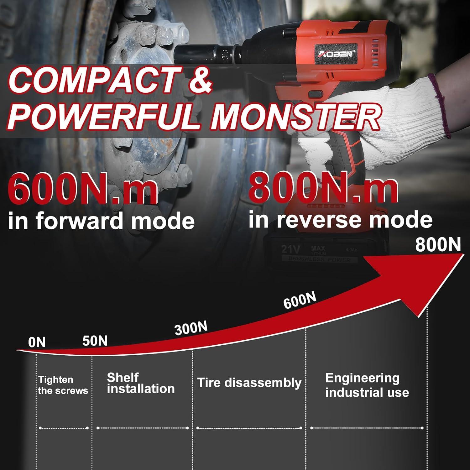 Llave de Impacto Inalámbrica AOBEN 1/2" 600N.m con Batería 4.0Ah