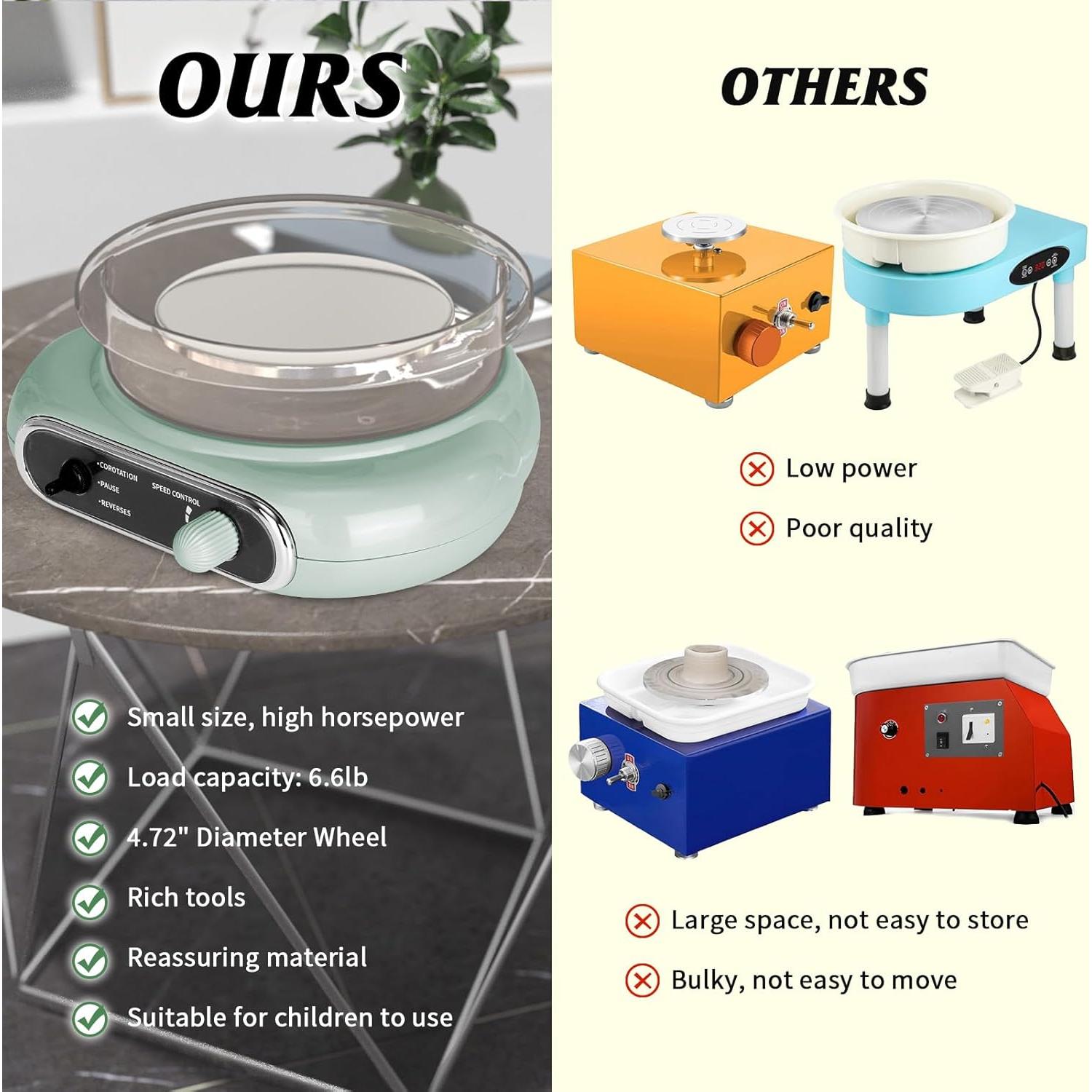 Mini Pottery Wheel Kit - 4.7" Pottery Wheel for Beginners, with Pottery Tools and Art Supplies, Detachable Turntable, Crafts for Home DIY, Ceramic Work & Art Creation(Green)