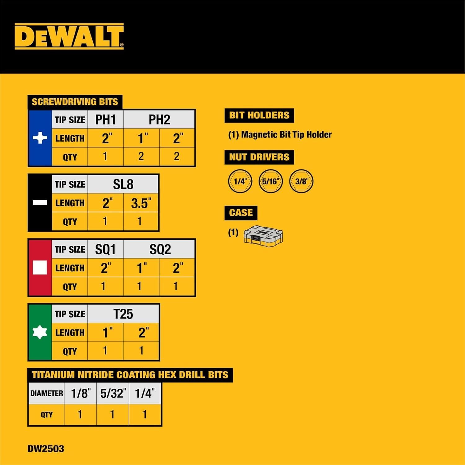 Juego de Puntas de Destornillador DEWALT 20 Piezas Carga Rápida