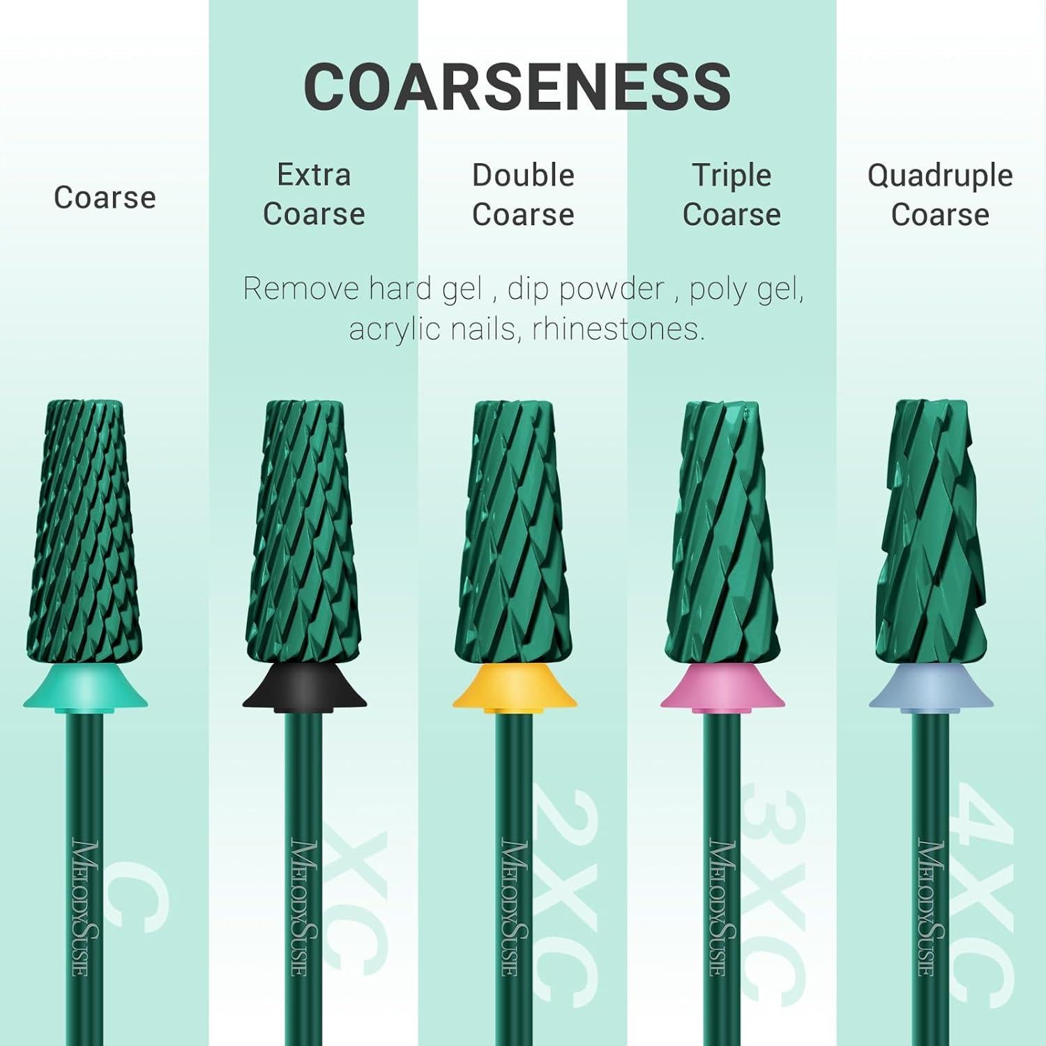 Brocas de Taladro para Uñas MelodySusie 5 en 1 Carburo Verde