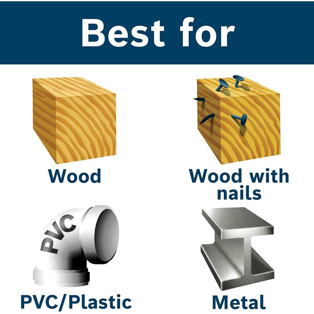 Juego de 8 Hojas de Sierra Recíproca BOSCH RSAP8PK - Metal y Madera