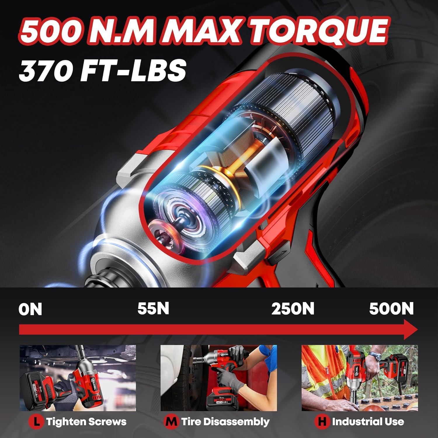 Llave de impacto inalámbrica SILVEL 650N.m 3200RPM 4.0Ah