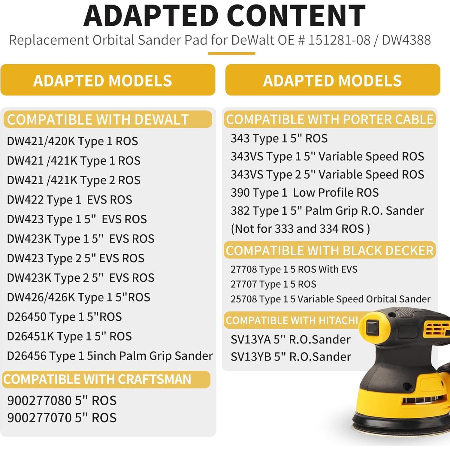 Almohadilla de Lijado 5" Gnellkoor para Lijadora DeWalt
