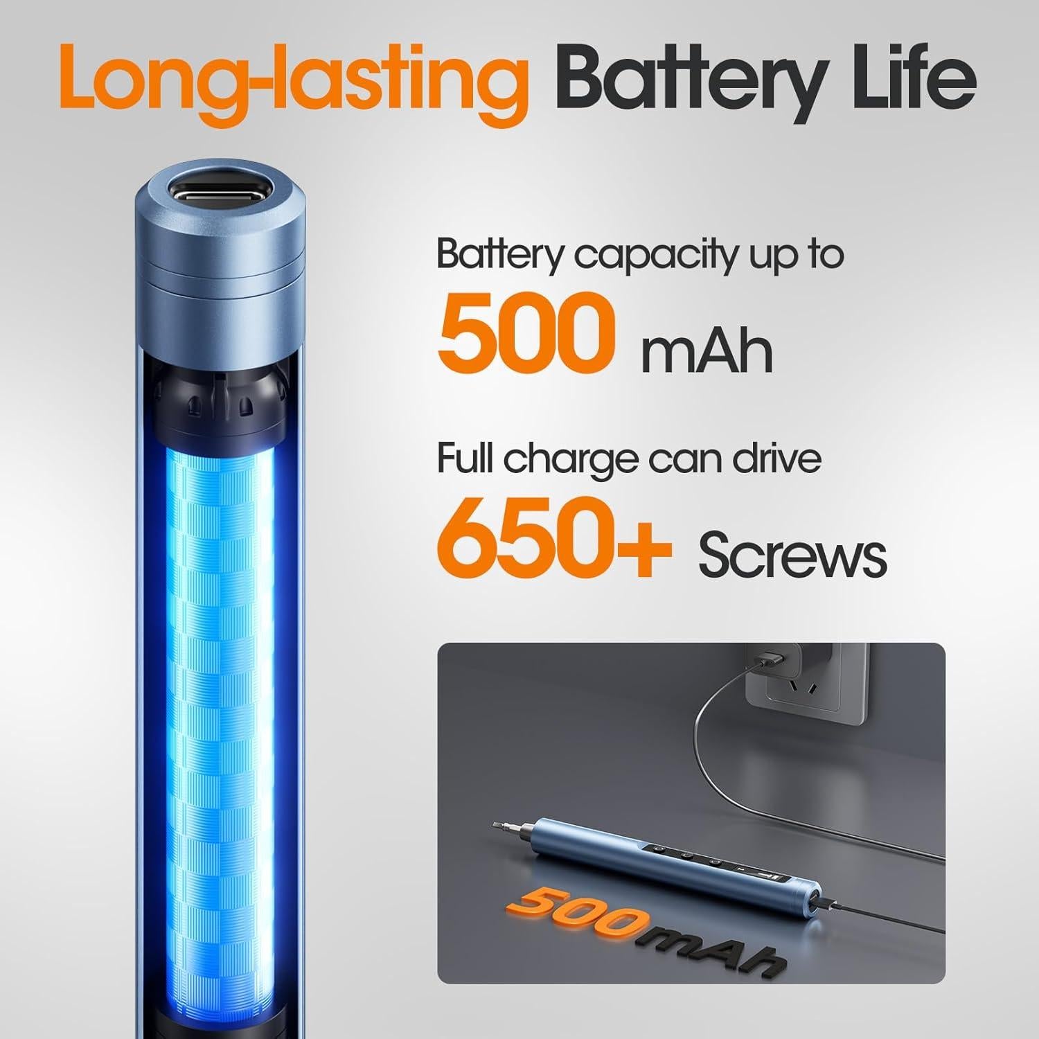 Mini Electric Screwdriver, Precision Screwdriver Set with 42 Drill Bit, Electric Screwdriver Cordless Kit, All-in-One Magnetic Case, 5 Torque Setting, 500mAh Rechargeable Battery Power Screwdriver