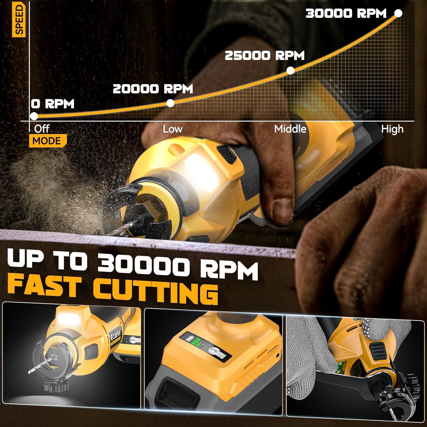 Router Inalámbrico Ecarke 20V para Corte de Paneles de Yeso