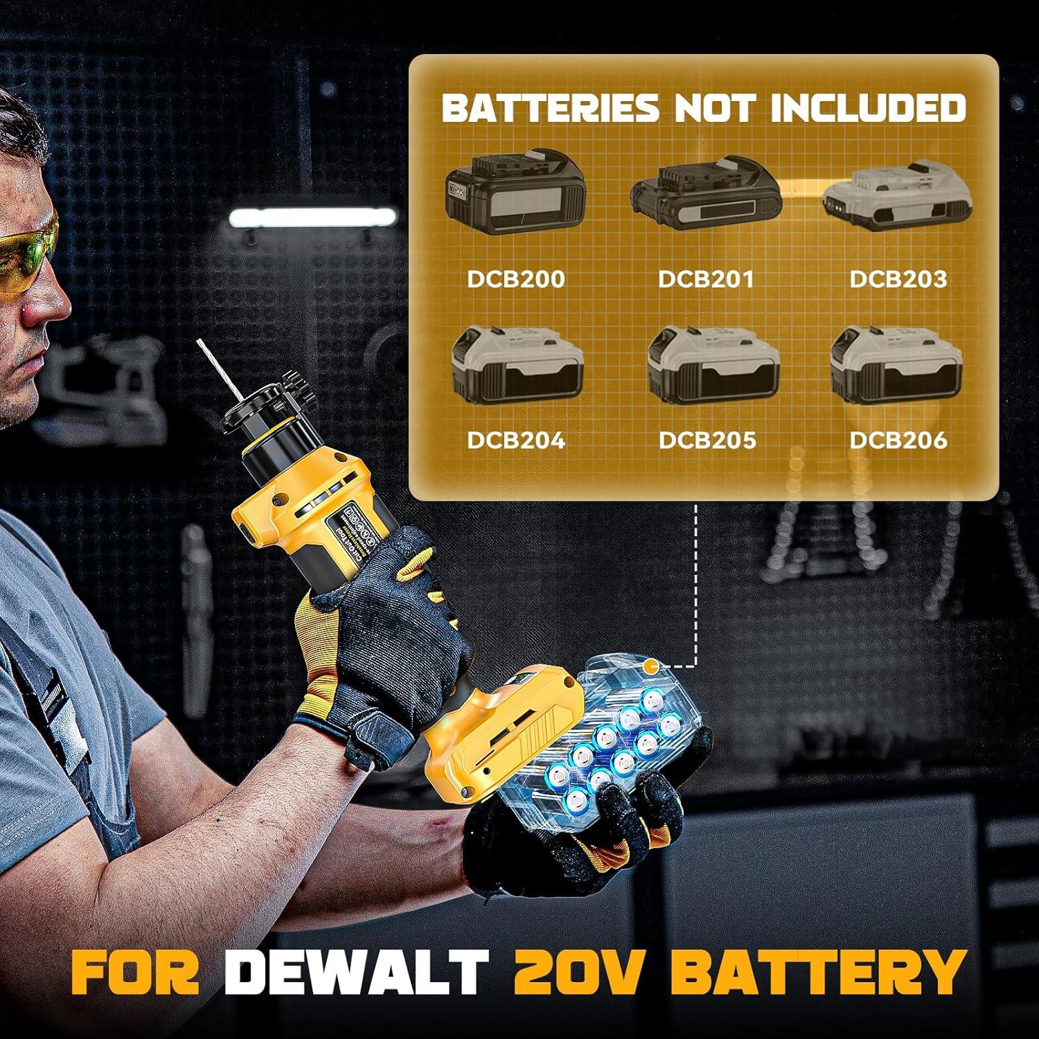 Router Inalámbrico Ecarke 20V para Corte de Paneles de Yeso