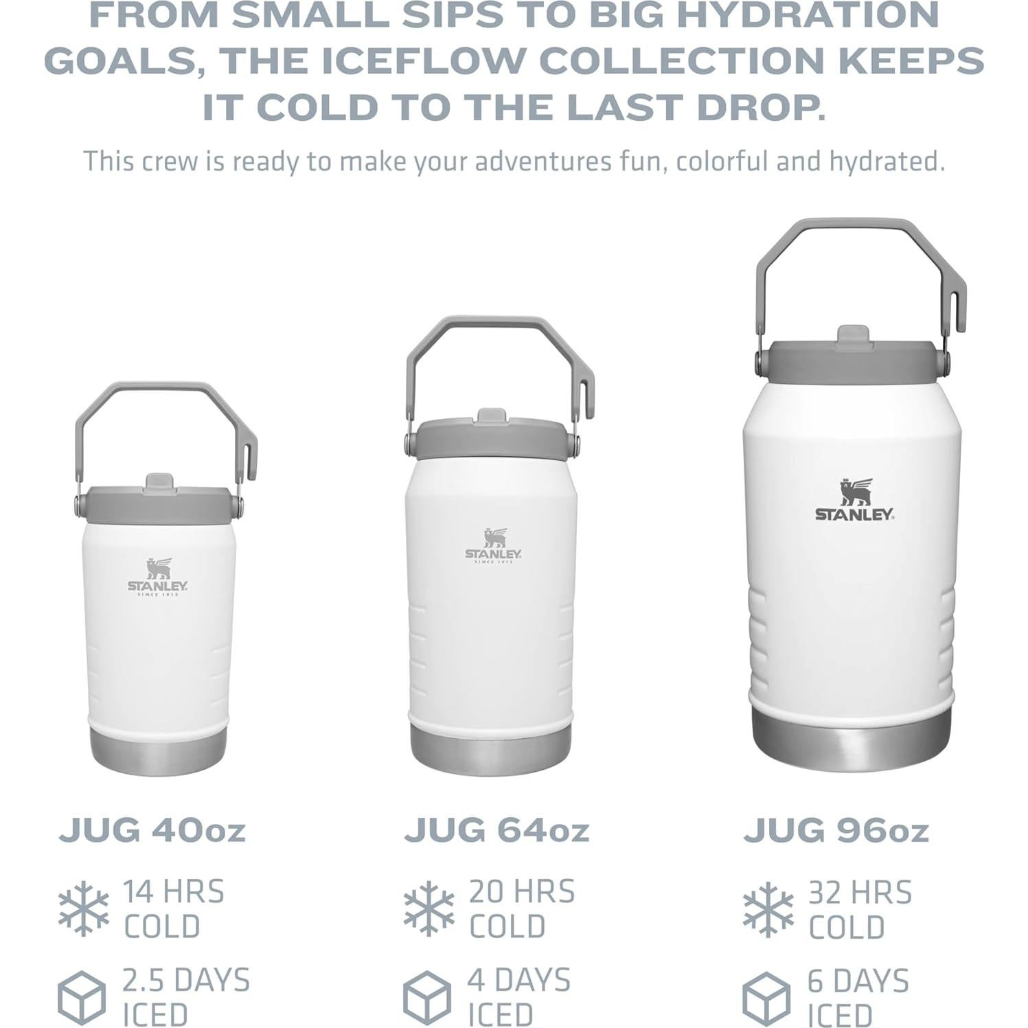 Jarra Stanley IceFlow 64 oz Acero Inoxidable Azul Aislada