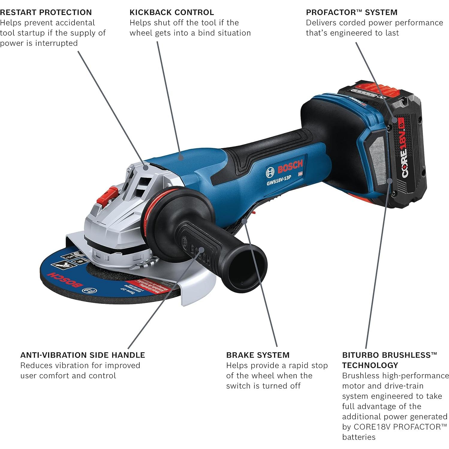 BOSCH GWS18V-13PB14 PROFACTOR™ 18V 5 – 6 In. Angle Grinder with Paddle Switch with (1) CORE18V® 8 Ah High Power Battery
