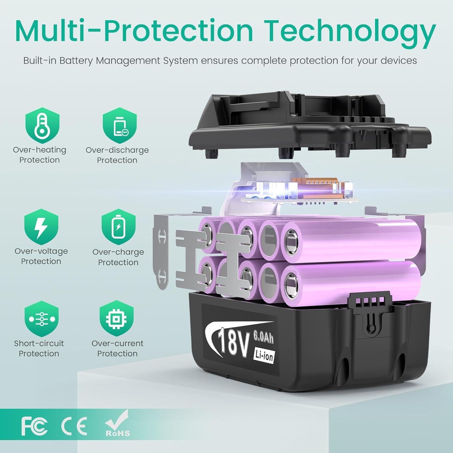 Batería de Litio 18V 6.0Ah y Cargador Doble Puerto Makita