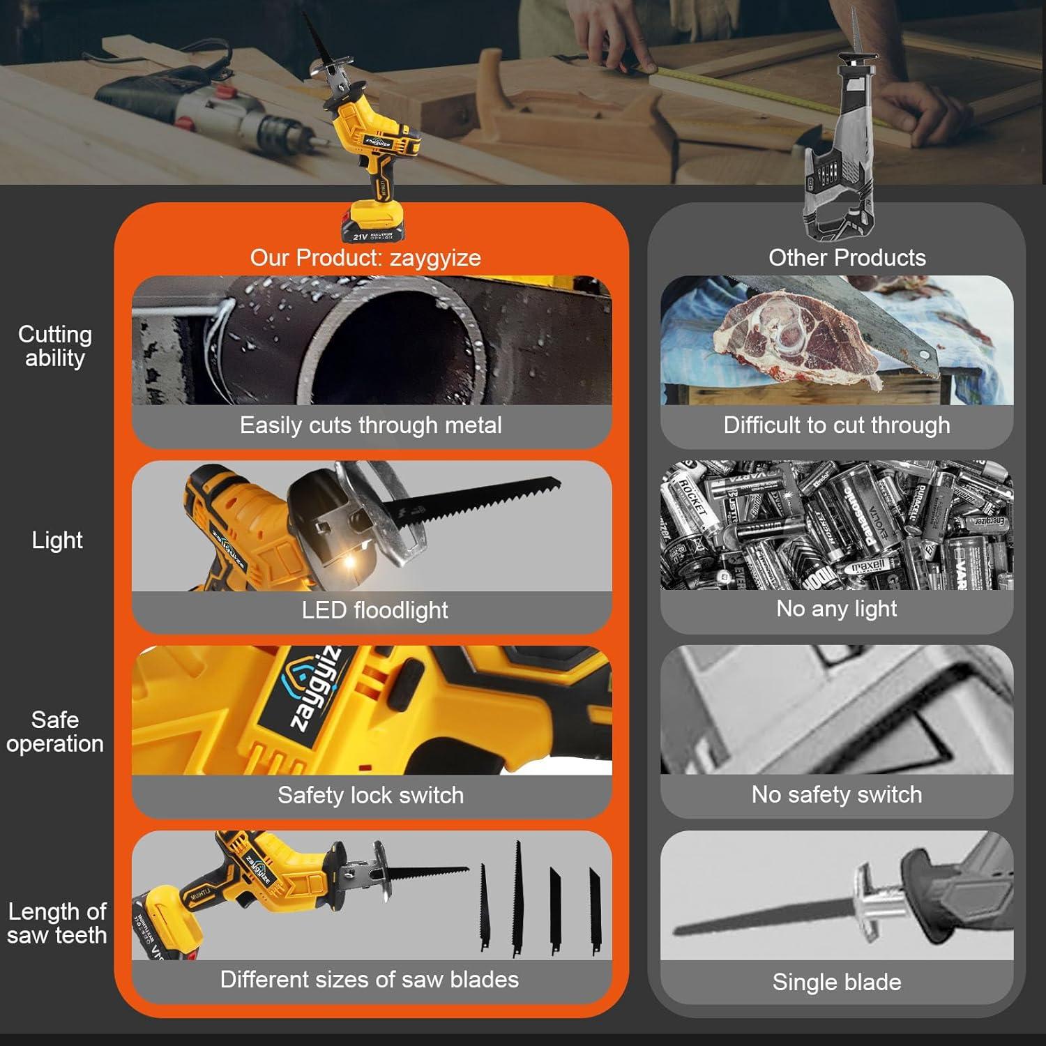Cordless Reciprocating Saw, 0-3500 SPM, with 2 Packs Batteries, Tool-free Blade Change, LED Light Power Reciprocating Saws, 8 Saw Blades Kit for Wood/Metal/PVC Cutting Included