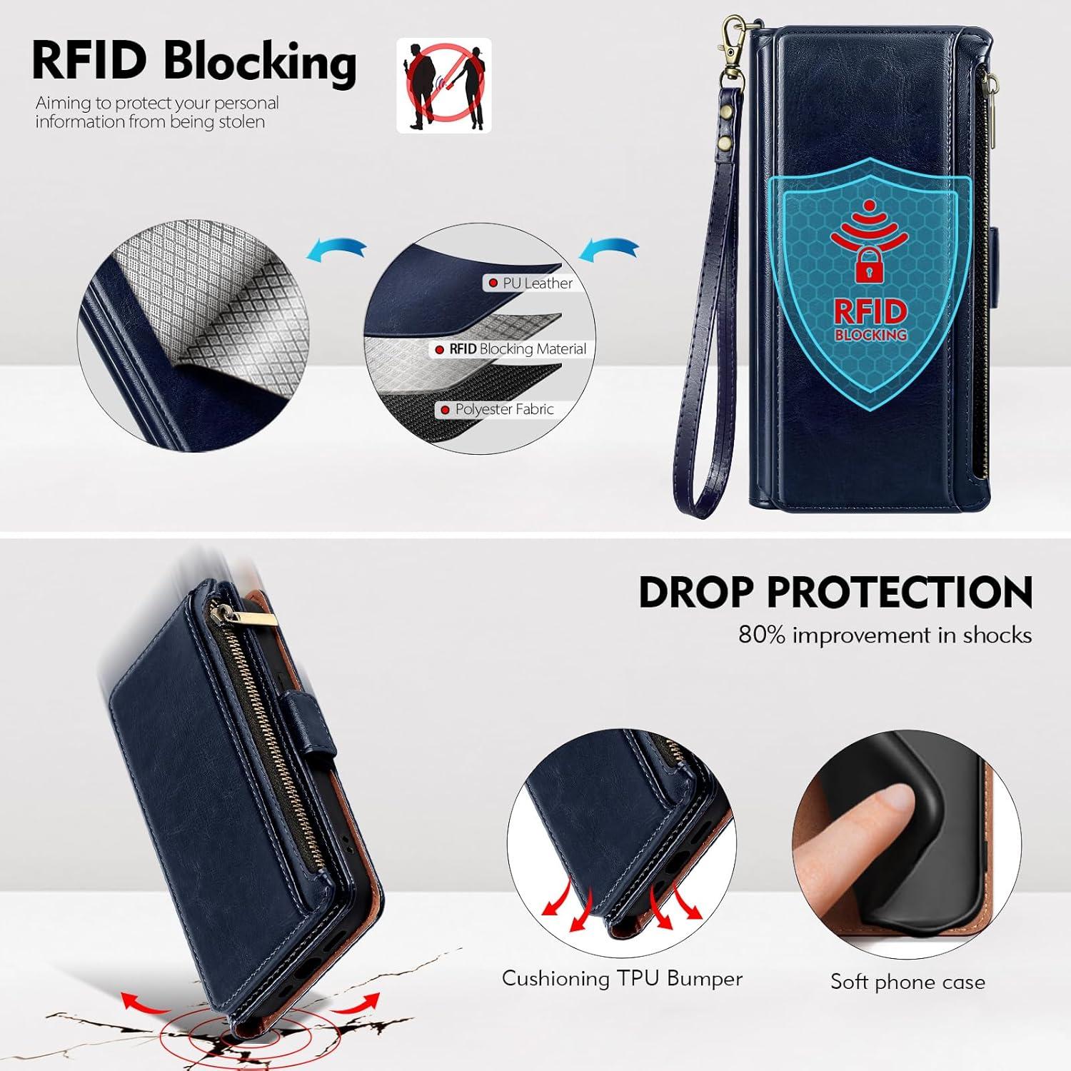 Funda de Cartera Antsturdy para iPhone 16 Pro Max Azul