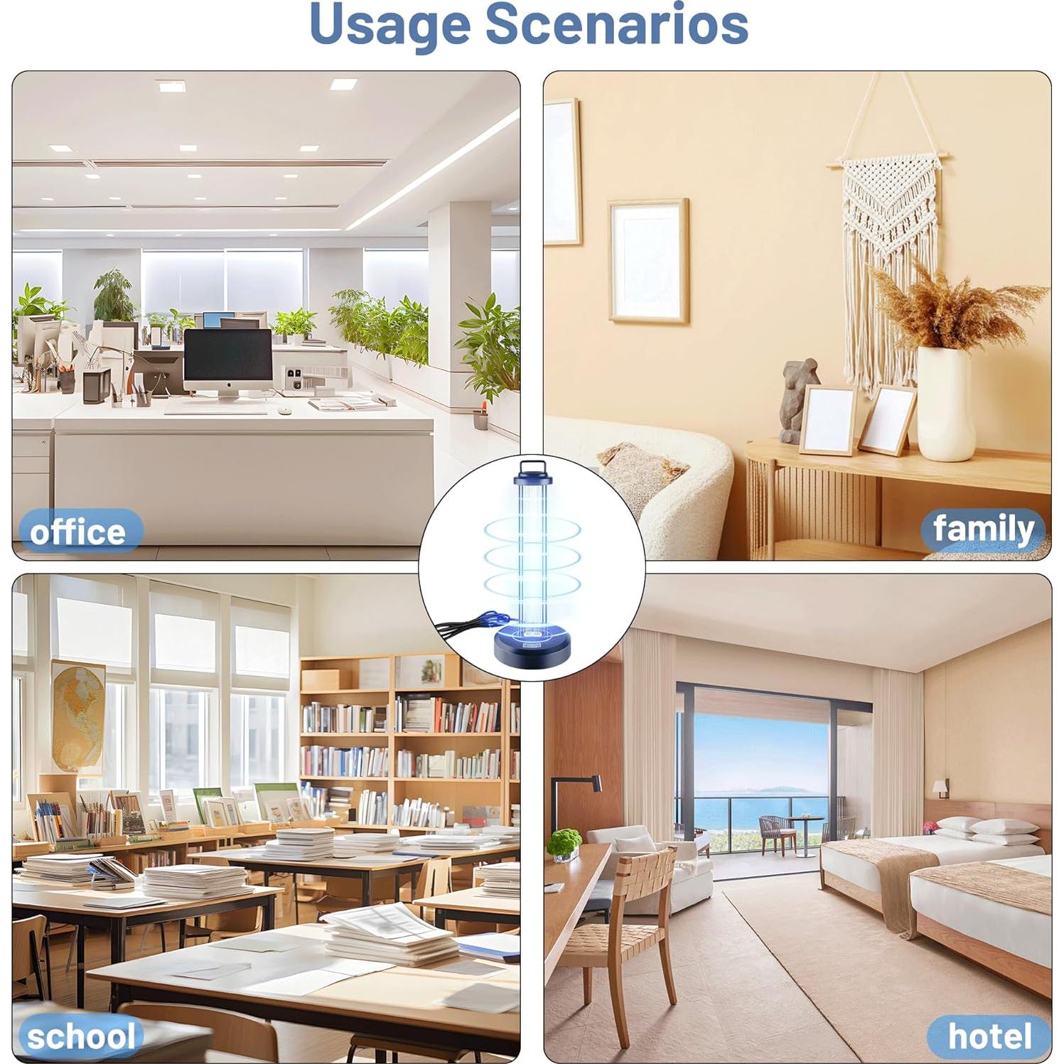 Luz Desinfectante UV-C Coospider 38W con Control Remoto