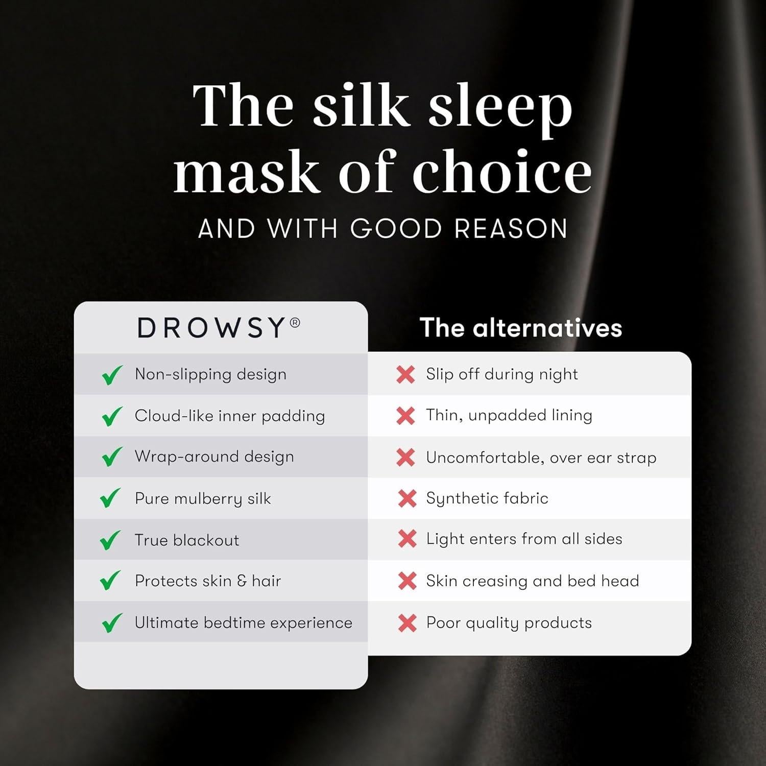 DROWSY Silk Sleep Mask. Face-Hugging, Padded Silk Cocoon for Luxury Sleep in Total Darkness. (Black Jade)